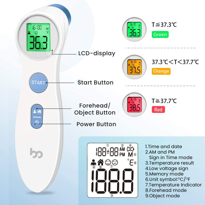Fever thermometer for babies, children and adults, contactless forehead thermometer, infrared digital thermometer with immediate accurate reading, fever alarm, white - NewNest Australia