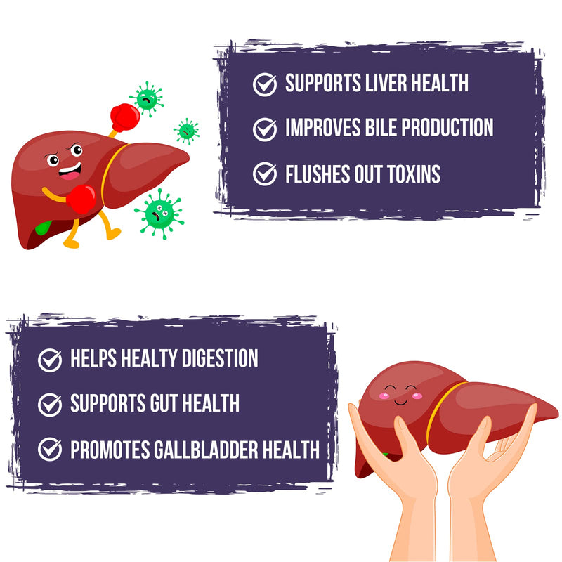 TUDCA 500 mg for Liver, Tauroursodeoxycholic Acid with Humic and Fulvic Acids, Beetroot and More, Tudca Bile Salt Supplement, 180 Capsules (Pack of 3) - NewNest Australia
