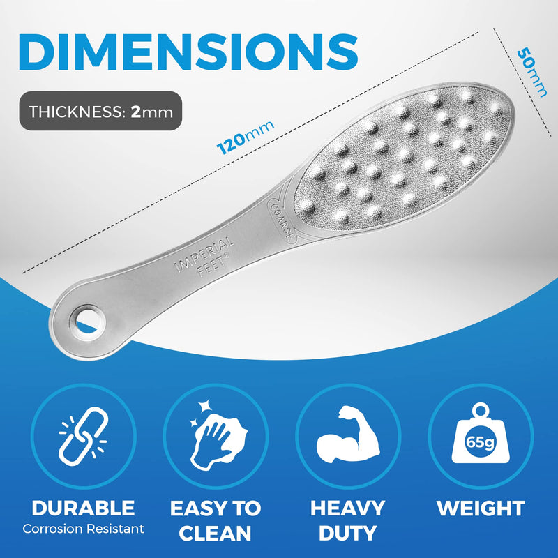 Stainless Steel Foot Scraper - Professional Double-Sided Foot File Callus Remover for Feet - Foot Rasp Scrubber for Wet Or Dry Skin - Easy to Clean Pedicure Tool, Heel Grater for Feet - NewNest Australia