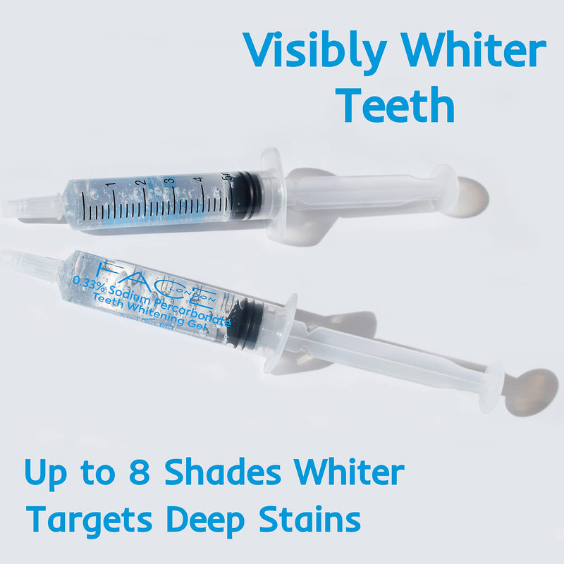 Face London - Teeth Whitening Kit - Pack of 2 - LED Light Tooth Whitening Kit - Teeth Whitening Gel - Teeth Whitener Teeth Bleaching kit - Teeth Whitener Gels for White Teeth - NewNest Australia