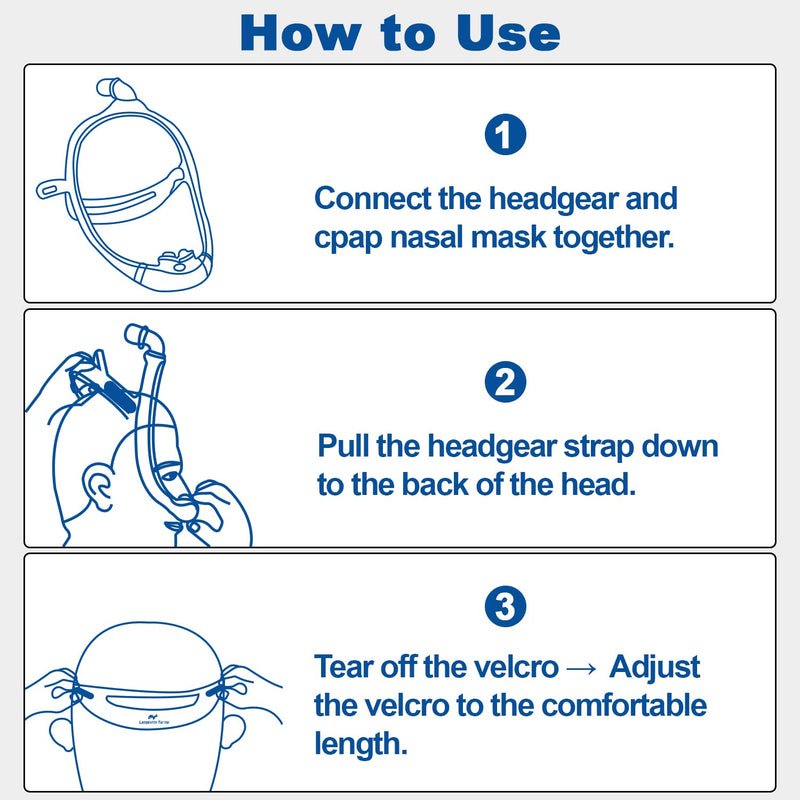 Longevity Turtle 2 Packs CPAP Headgear Replacement Compatible with Dreamwear Nasal Mask Strap, Durable & Soft CPAP Headgear Straps - NewNest Australia