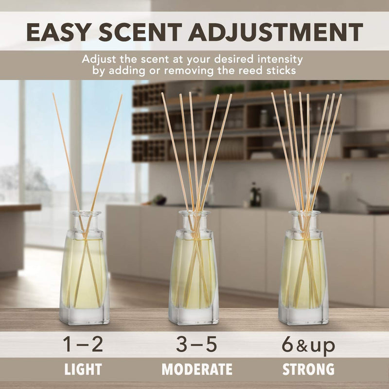 Jasmine Reed diffuser w/ Natural Essential Jasmine Oil 100ml - Fresh & Long Lasting Fragrance - Scented Reed Diffuser - 0% Alcohol - Gift Set w/ 8 bamboo sticks - Best for Aromatherapy - SPA - Home - NewNest Australia