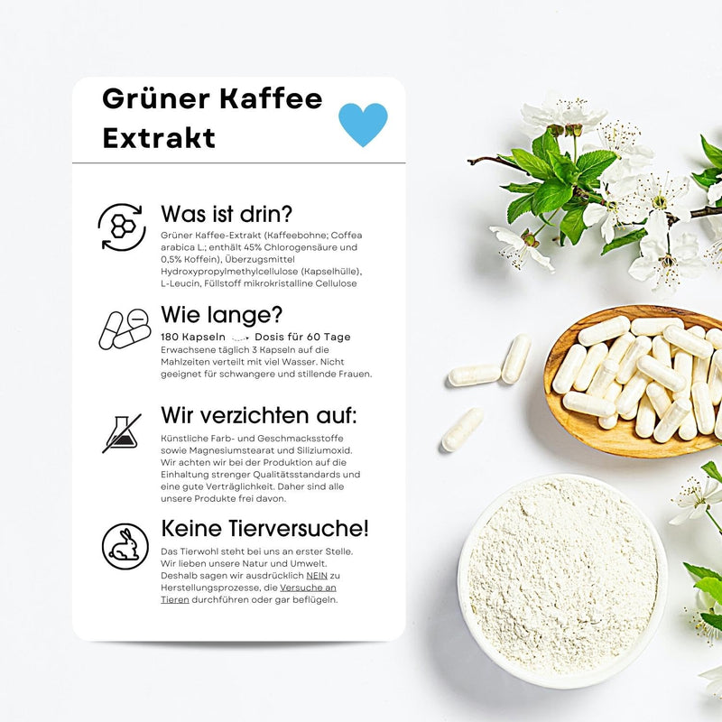 Fair & Pure® - Green Coffee Extract 500mg - high dose with 45% chlorogenic acid - vegan - 180 capsules - NewNest Australia