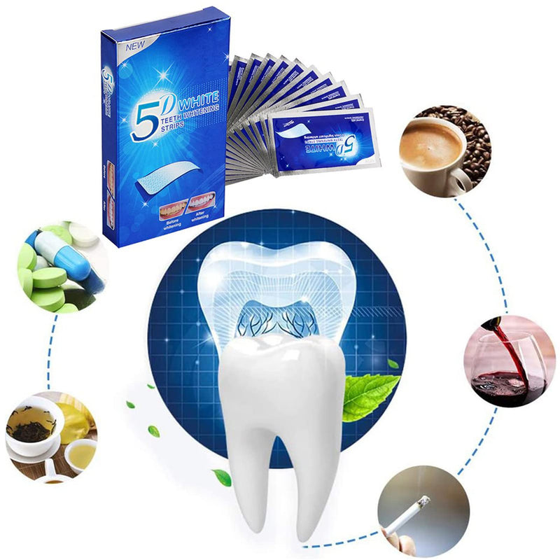 Teeth Whitening Strips 5D, Non-Sensitive Whitening Strips Strong Whitening Strips for Teeth, Professional and Safe Teeth Whitener Removes Coffee Tea Smoking & Wine Stains for Home Use 14PCS - NewNest Australia