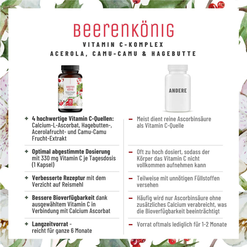 Vitamin C complex 180 capsules of natural vitamin C in high doses from acerola, rose hip & camu camu - natural, plant-based, vegan and without additives - 6 month supply - NewNest Australia