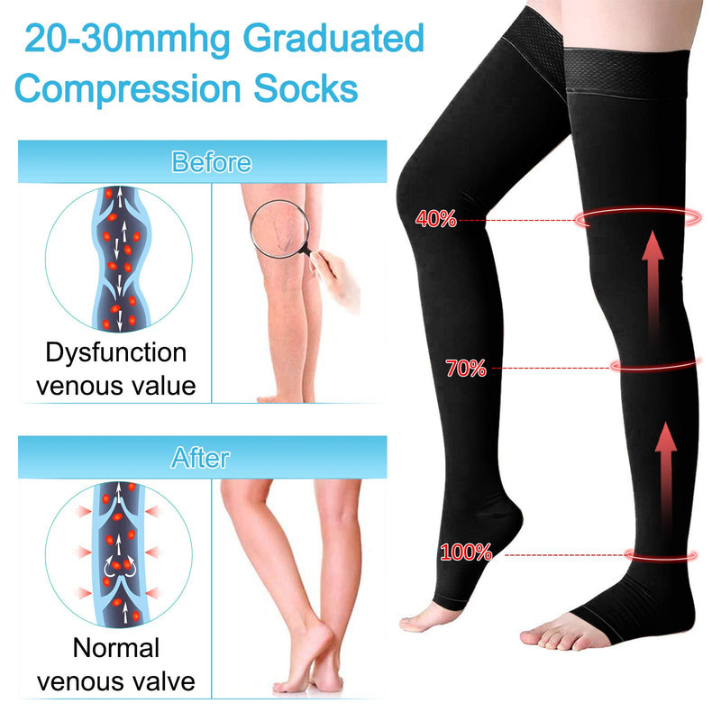 Compression Stockings Thigh High for Women Men 20-30 mmhg Graduated Compression Socks Open Toe Compression Support Hose with Non-Slide Silicone Dot Band for Swelling and Varicose Veins (Black,S) Black Small - NewNest Australia