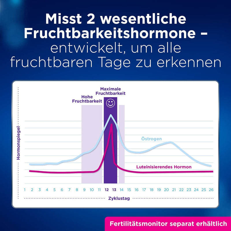 Clearblue Kinderwunsch Fertility Monitor / Cycle Computer Refill Pack, 33 Tests (30 X Ovulation Test/Fertility Test For Women To Determine Ovulation & 3 X Pregnancy Test) - NewNest Australia
