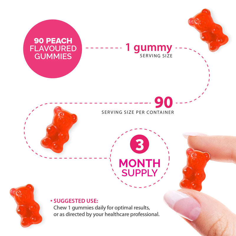 Folic Acid Gummies – Folic Acid 400mcg - 3 Month Supply – Vegan – Gluten Free – Pregnancy Care – Prenatal Health & Maternal Tissue Growth During Pregnancy – Made by Novomins - NewNest Australia