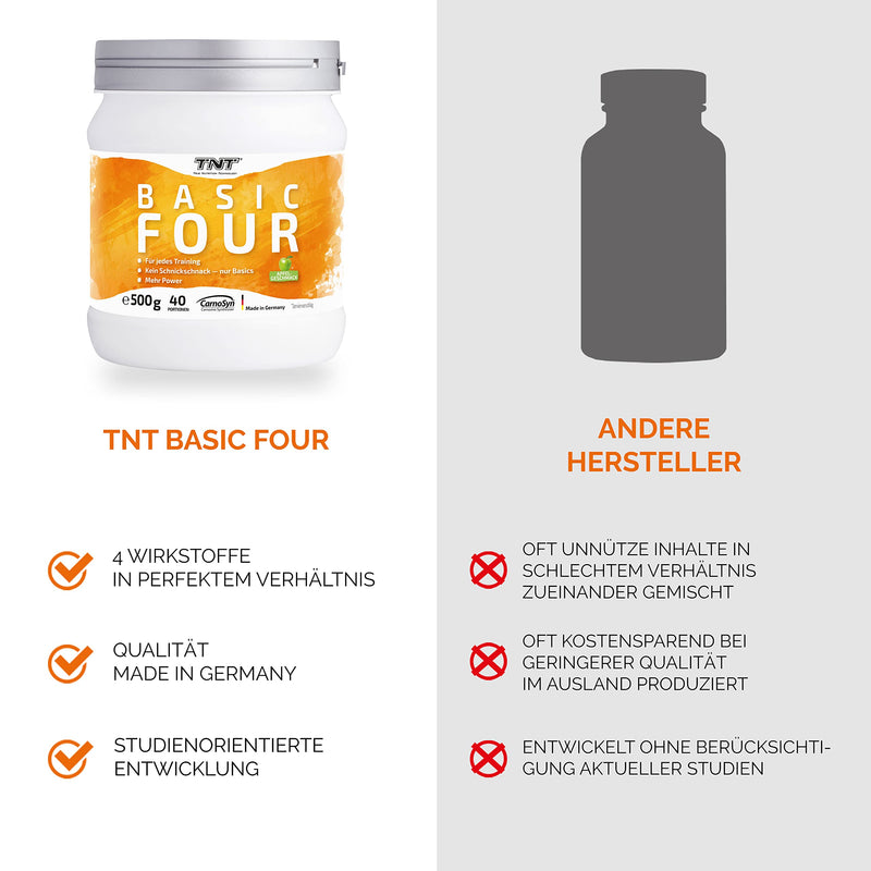 Pre Workout Fitness Bag Muscle Building | (Creapure) Creatine Monohydrate, Tyrosine, Beta Alanine Booster | Bodybuilding Training Booster Powder | Tnt Premium Quality Made In Germany ‚ 500 G, , , - NewNest Australia