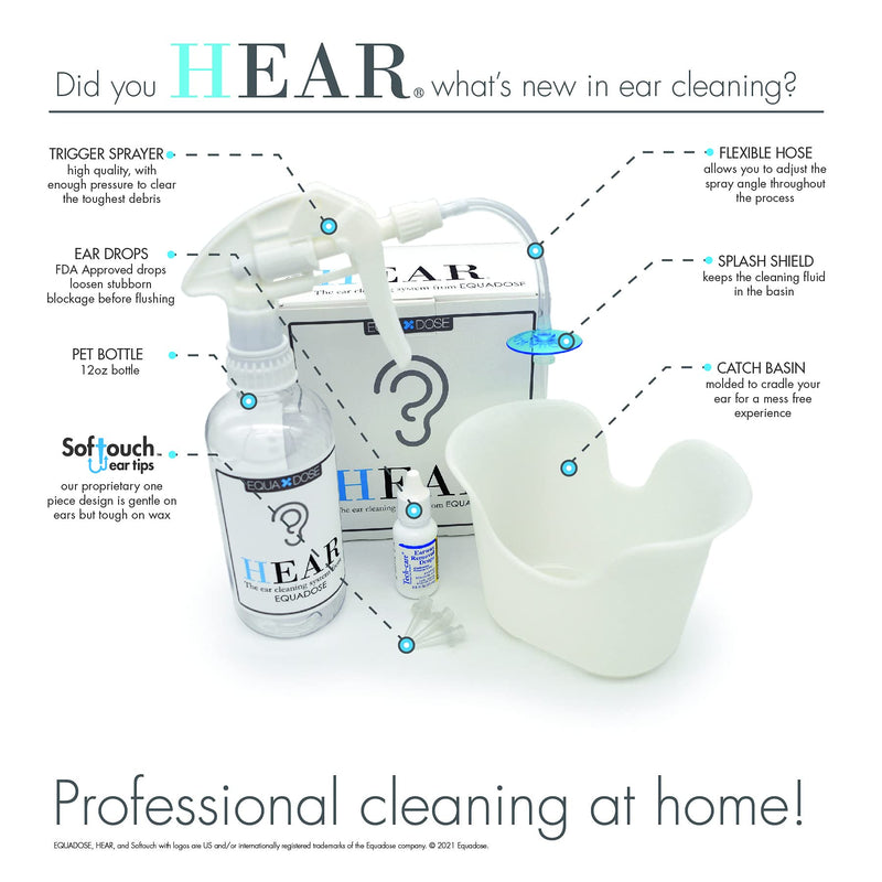 Hear Earwax Removal Kit from Equadose. Ear Wax Remover for Ear Cleaning and Irrigation. - NewNest Australia