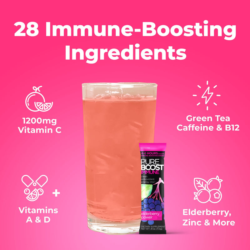 Pureboost Immune Clean Energy Drink Mix: Immunity Supplement with Elderberry, 1200 mg Vitamin C, Vitamins A + D, Zinc, 28 Vitamins, Minerals and Supernutrients (Combo, 30 Count) Combo - NewNest Australia