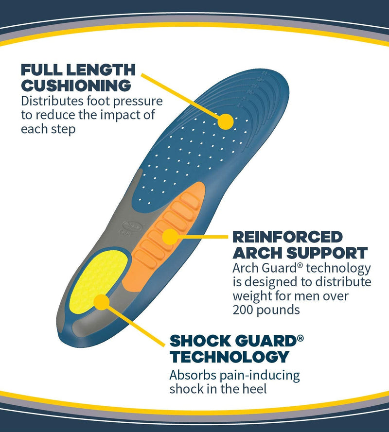 Dr. Scholl's Heavy Duty Support Pain Relief Orthotics, Designed for Men over 200lbs with Technology to Distribute Weight and Absorb Shock with Every Step (for Men's 8-14) - 1 Count (Pack of 1) - NewNest Australia