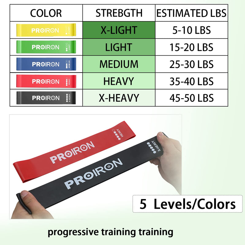 PROIRON Resistance Bands, Resistant Bands, Exercise Bands Resistance for Women and Men, Stretch Bands for Exercise, Gym Bands Set of 5 with Guide and Carrying Bag #1 classic set - NewNest Australia
