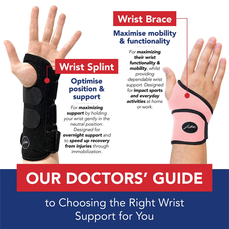 Doctor Developed Premium Wrist Support/Strap/Wrist Brace/Hand Support Doctor Written Handbook— Wrist Injuries, Joint Disease, Sprains & More (Single) Pink - Single - NewNest Australia
