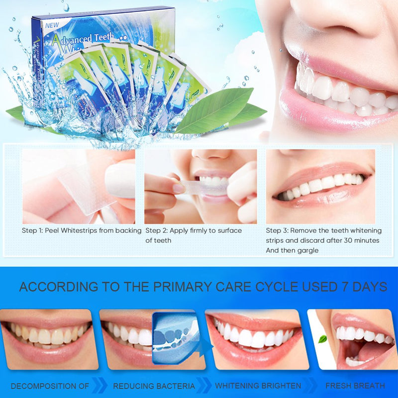 Pack Of 28 Teeth Whitening Strips, Whitening Strips, Teeth Whitening Strips With Advanced No-Slip Technology, Professional Teeth Whitening Gel Strip, Effective Dental Care Kit - NewNest Australia