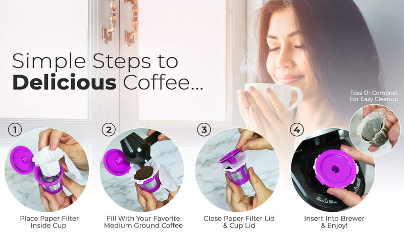 Perfect Pod EZ-Cup Disposable Paper Filters with Patented Lid Design for Reusable Coffee Pods 4-Pack (200 Filters)… - NewNest Australia