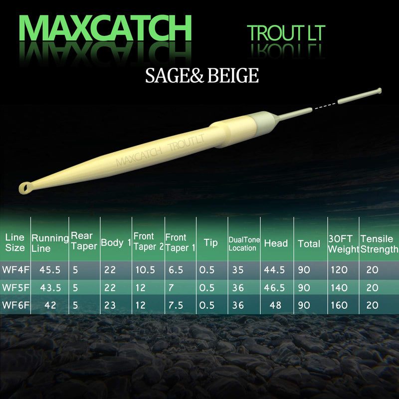 M MAXIMUMCATCH Maxcatch Fly Line Weight Forward WF2/3/4/5/6/7/8F 80-100F with 2 Welded Loop Special Design for Fly Fishing Trout LT(Beige/Sage) WF4F-90ft - NewNest Australia