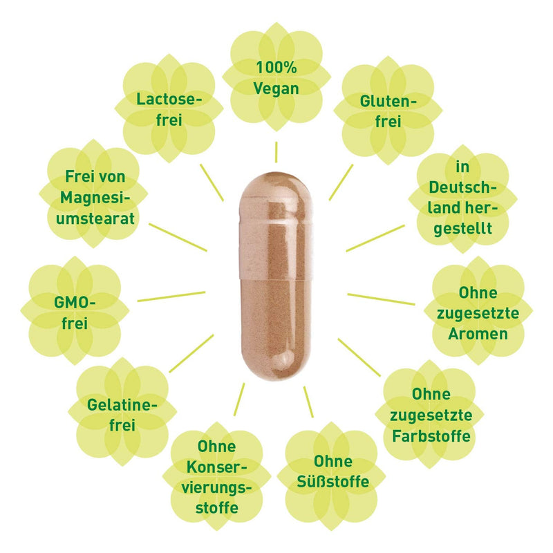 MADENA Green Flame | high dosage in pharmacy quality | Green coffee extract Guarana Konjac root Garcinia Cambogia + Chili extract L-Carnitine 100 caps. - NewNest Australia
