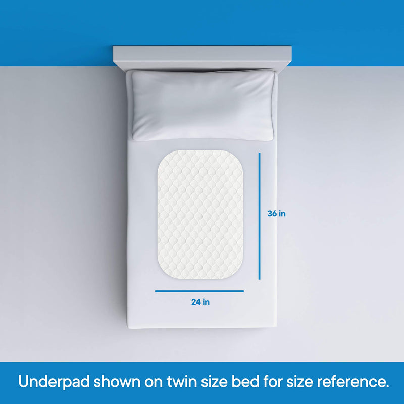 RMS Ultra Soft 4-Layer Washable and Reusable Incontinence Bed Pad - Waterproof Bed Pads, 24"X36" 2 x 3 Foot (Pack of 1) - NewNest Australia
