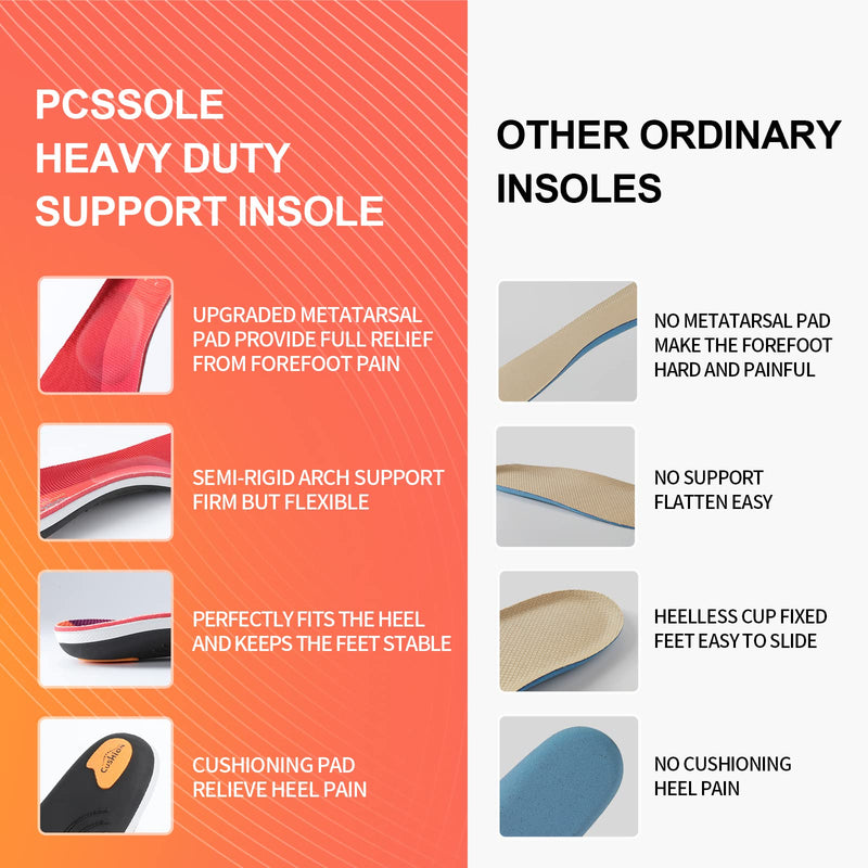 PCSsole Arch Support Insoles, Plantar Fasciitis Insoles for Flat Feet, Orthotic Inserts for Heel Pain, Metatarsalgia, Pronation, Foot Pain Relief for Men and Women Men(8.5-9)280mm - NewNest Australia
