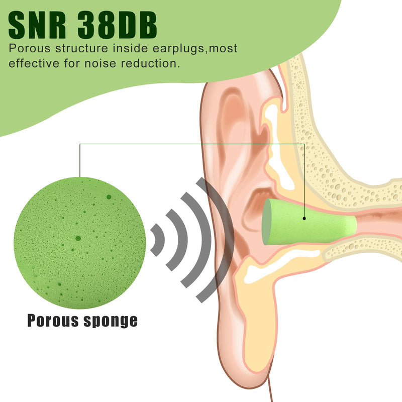 Aiqinu Ear Plugs For Sleeping, Hearing Protection Ear Plugs 60 Pairs 38 Db Snr, Super Soft Foam Ear Plugs, Noise Protection Ear Plugs Ideal For Snoring, Learning, Travel, Concerts - NewNest Australia