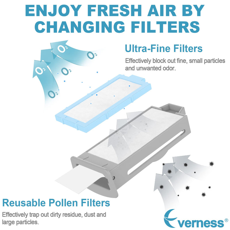 Everness Filters for DreamStation 2-8PCS Replacement Filters for Dream Station 2, Includes 6PCS Disposable Ultra Fine Filters & 2PCS Reusable Pollen Filters Supplies 8 - NewNest Australia