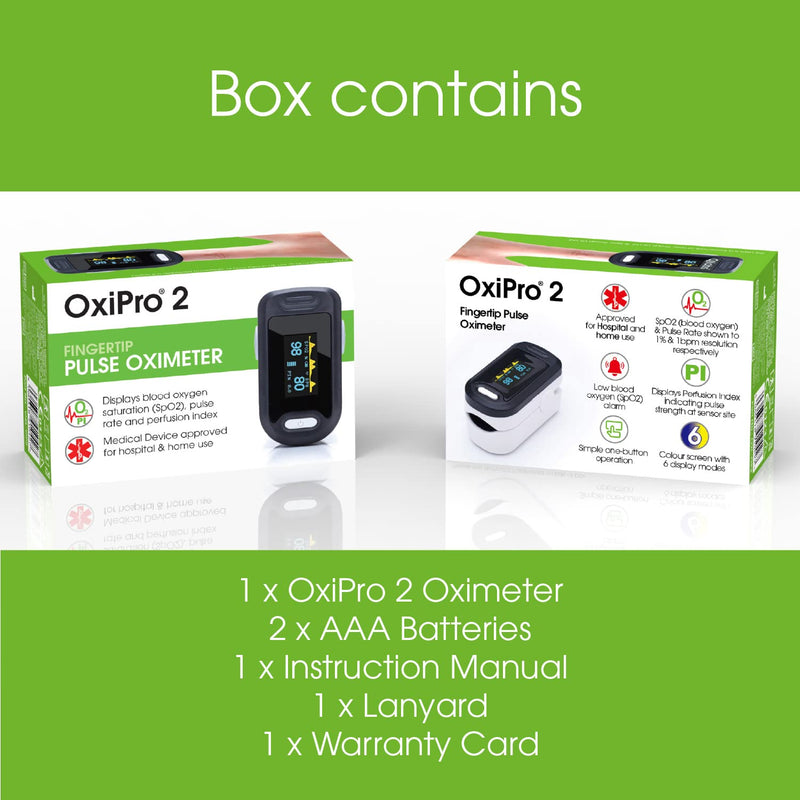 OxiPro 2 - NHS Supplied Pulse Oximeter - CE Approved Blood Oxygen Monitor - Finger Oxygen Saturation Monitor / SATS Monitor SpO2 for Adults and Child - Certified Medical Pulse-Oximeter - NewNest Australia