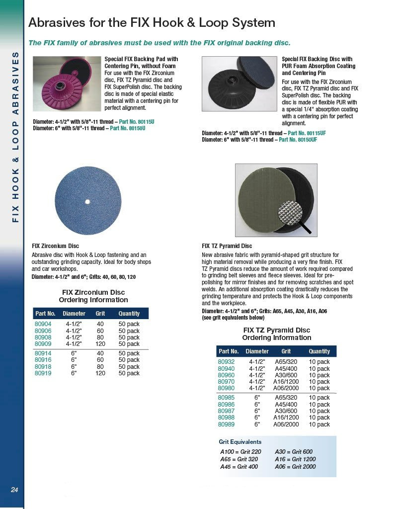 C.S. Unitec 80115U Special FIX Backing Pad with Centering Pin, Without Foam, 4-1/2" Diameter, 5/8"-11 Threaded Arbor 4-1/2" - NewNest Australia