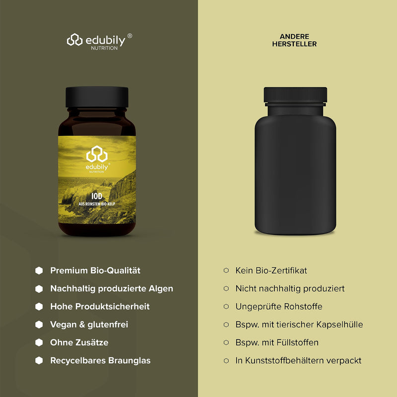 edubily nutrition® iodine from the purest organic kelp - 100 µg iodine per capsule - without additives - 180 capsules in brown glass - NewNest Australia
