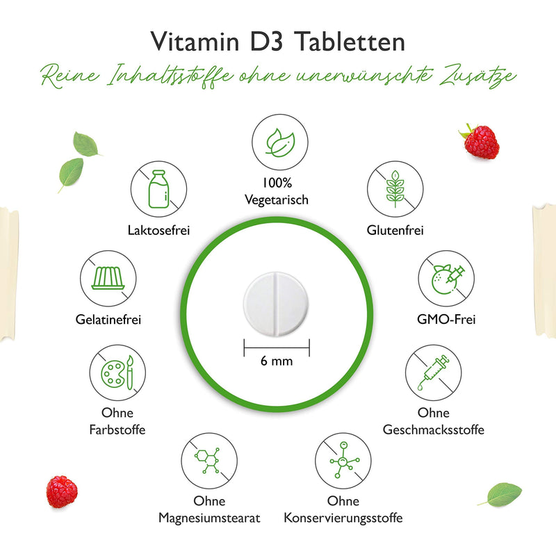 Vitamin D3 20,000 IU depot - 240 tablets - high dose - laboratory tested - vegetarian - high purity - 20 daily dose 1000 IU per day - premium quality - NewNest Australia