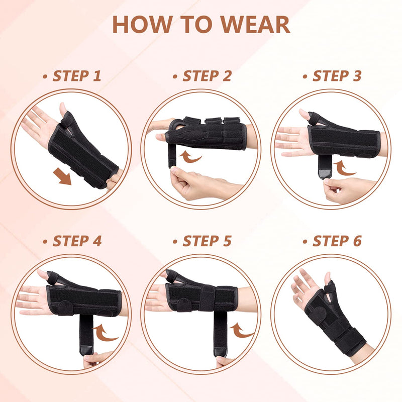 Scurnhau Wrist Thumb Spica Support Brace, Carpal Tunnel Splint, Night Sleep Stabilizer for De Quervain's Tenosynovitis, Tendonitis, Arthritis, Trigger Thumb, Sprain, Fits Unisex, S/M Right - NewNest Australia
