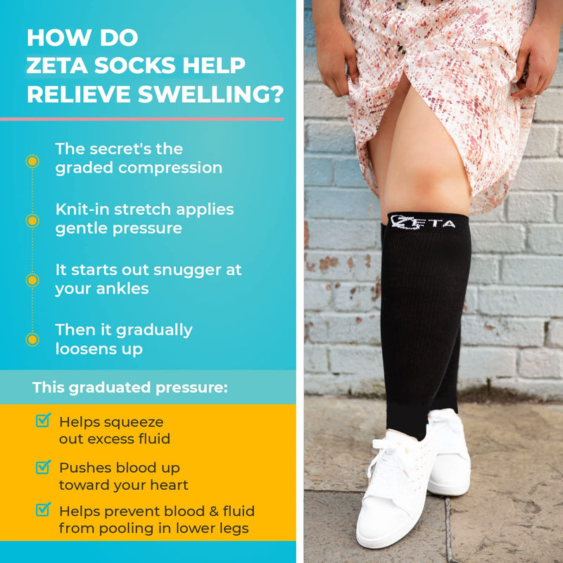 Zeta Wear Unisex Compression Stockings Thick Calf 4Xl, Soothing Comfortable Gradient Support, Prevents Swelling, Pain, Edema, Dvt, Large Cuffs, Open Toe, Black - NewNest Australia