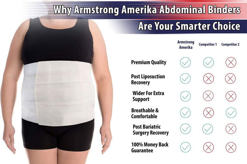 Abdominal Binder Plus Size Belly Binder – Postpartum Tummy Tuck Belt Gives Slimming Bariatric Band Stomach Compression Wrap to Help Hernia or Post Surgery, C Section Pregnancy Women Men XXL 47” to 70” XXL/3XL (47" to 70") - NewNest Australia