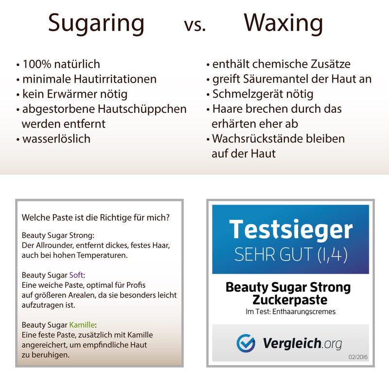 Sugaring sugar paste Beauty Sugar strong in XXL size 600g - for hair removal - Made in Germany 500 g (pack of 1) - NewNest Australia