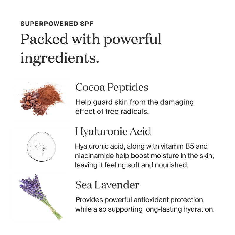 Supergoop! Glowscreen SPF 40 PA+++, 0.5 fl oz - Primer + Broad Spectrum Sunscreen with Blue-Light Protection - Adds Instant Glow & Hydration - Contains Hyaluronic Acid, Vitamin B5 & Niacinamide 0.5 Fl Oz (Pack of 1) - NewNest Australia