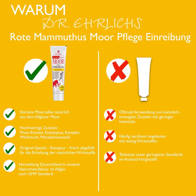 Dr. Ehrlich'S Red Mammuthus Moor Care Rub 100 Ml - Extra Strong Care For Mobile Muscles And Joints - Intensive Moor Ointment - Strong Heat Effect For Back, Neck, Shoulder And Joints - NewNest Australia
