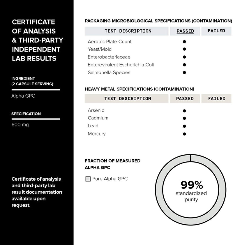 Ultra High Purity Alpha GPC Capsules - 600mg Concentrated Formula - 99%+ Highly Purified and Highly Bioavailable Nootropic - 120 Capsules Alpha GPC Supplement - NewNest Australia