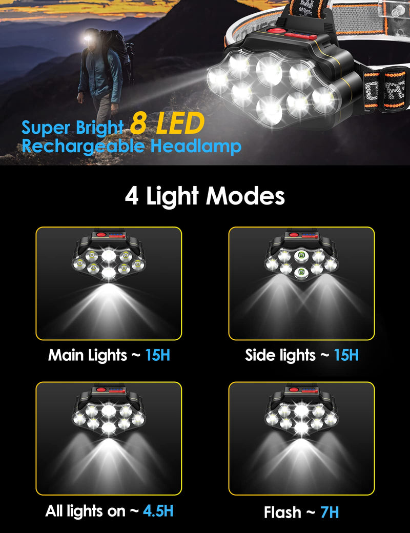 8 LED Headlamp Rechargeable, Lsnisni Super Bright 8000Lumen Head Light, 5-15 Hours Runtime, 4 Modes, Lightweight & Waterproof USB Headlight, Perfect for Adults Work Outdoor Camping - NewNest Australia