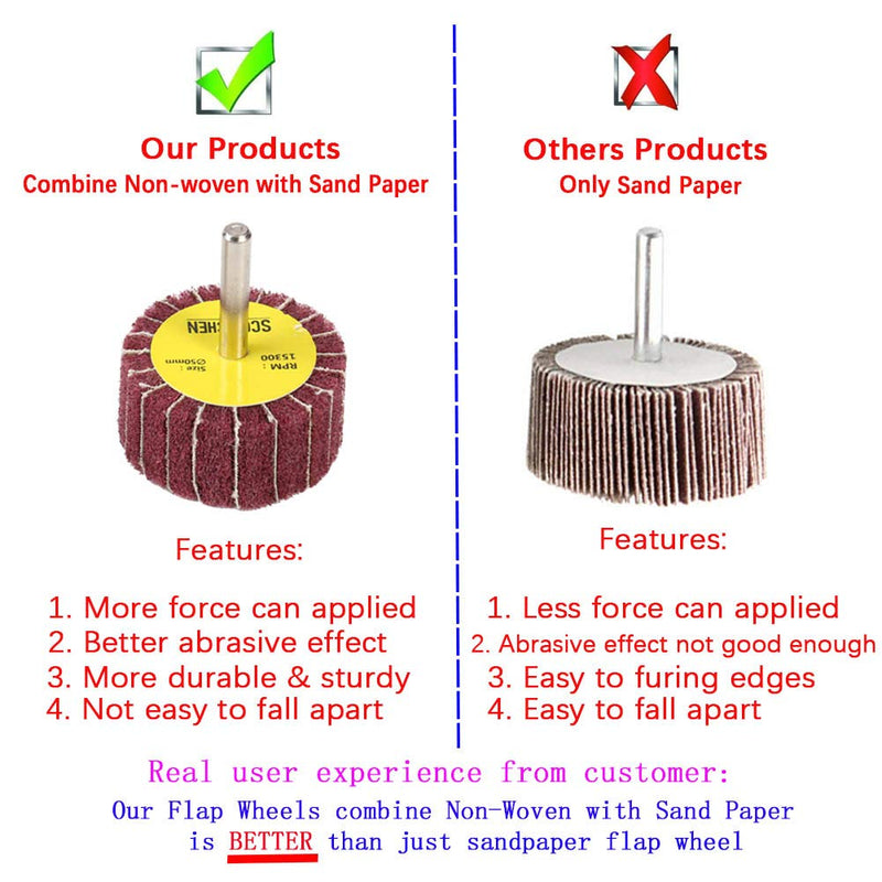 SCOTTCHEN Abrasive Flap Wheel Sander 2"x1" x 1/4" Shank Mounted Non-woven Interleaves for Drill Grit 80 - 5 Pack 80 Grit - NewNest Australia