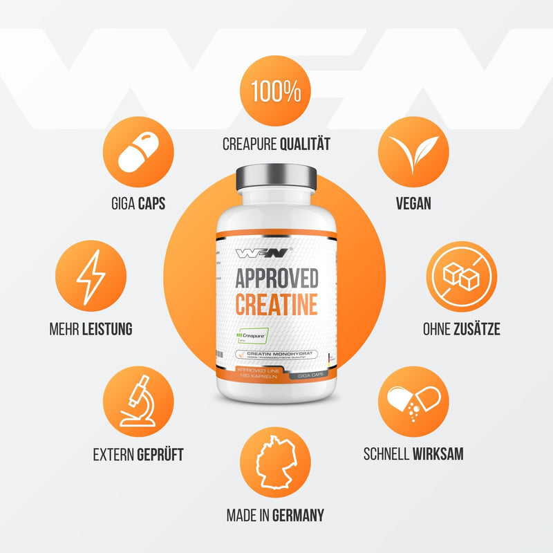 Wfn Approved Creatine Caps - Creapure - 180 Creatine Capsules - High Dose Giga Caps - Pure Creatine Monohydrate - Vegan - 60 Servings - No Additives - Made In Germany - Externally Laboratory Tested - NewNest Australia