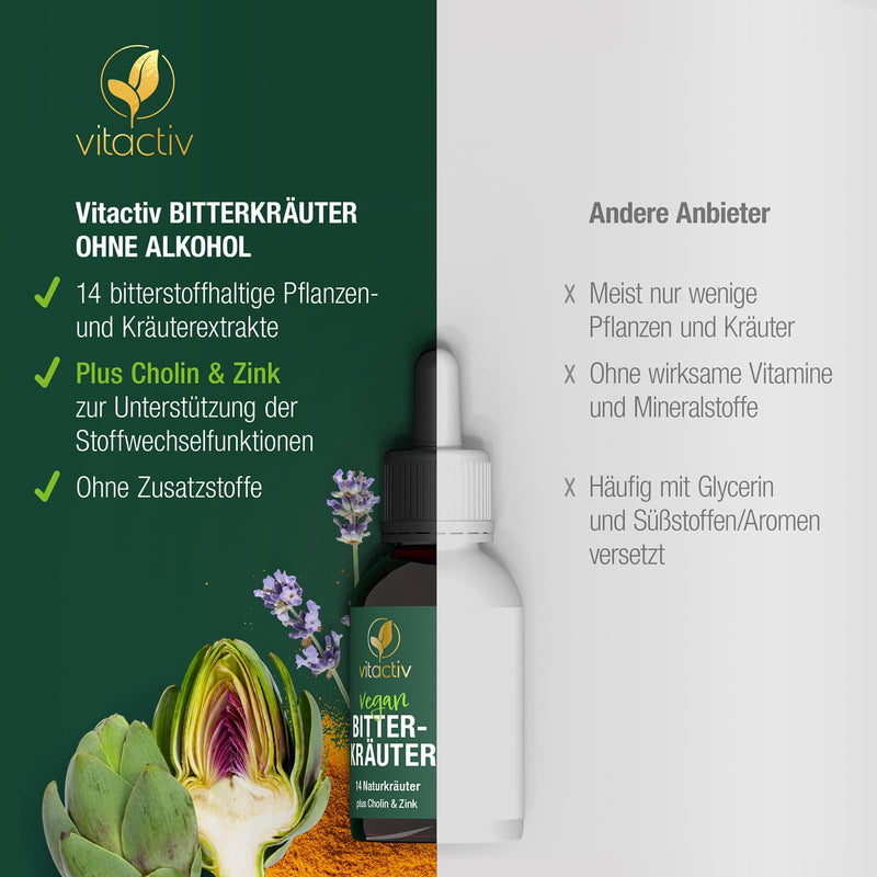 VITACTIV bitter herbs - bitter drops without alcohol - select herbs plus choline & zinc - bitter substances drops according to Hildegard von Bingen - without artificial additives, sugar-free, vegan - 50ml - NewNest Australia