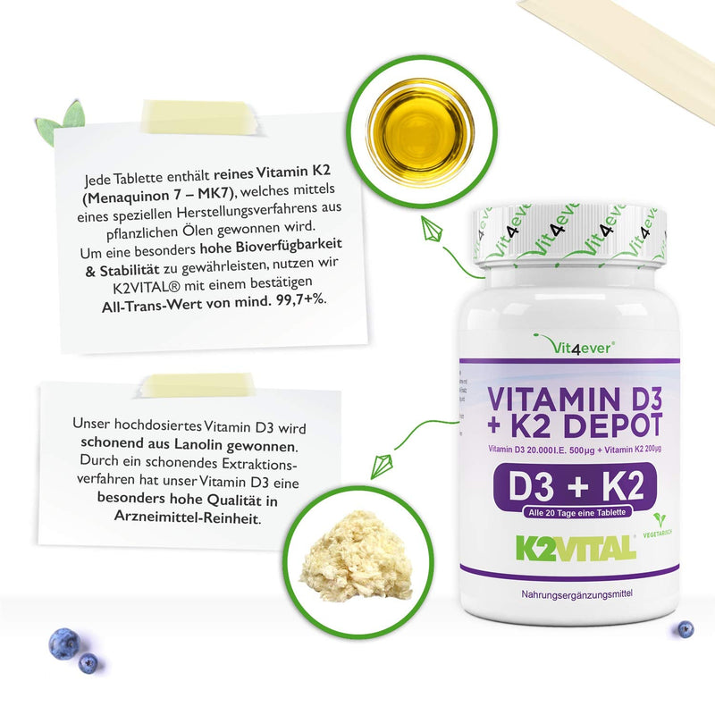 Vitamin D3 20,000 IU + Vitamin K2 200 mcg Menaquinone MK7 Depot - 180 tablets - 99.7+% All-Trans - Laboratory tested - Vegetarian - High dosage - Premium quality 180 pieces (pack of 1) - NewNest Australia