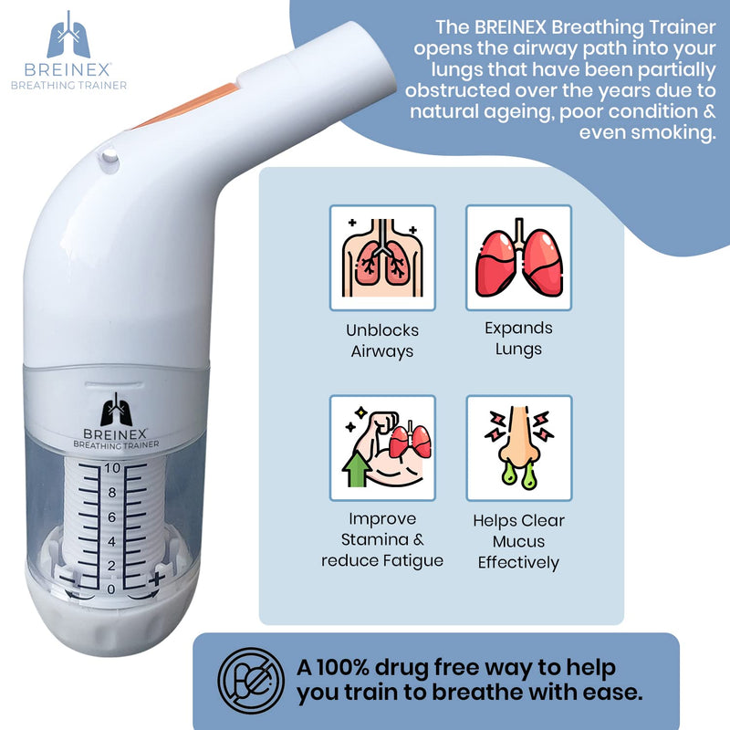 BREINEX® Breathing Trainer OPEP Exercise Device | Improve & Train Lung Endurance & Unblocks Airways | Naturally Clear Mucus from Airways & Improve Lung Capacity (Medium Resistance | BREINEX Plus) Medium Resistance - NewNest Australia