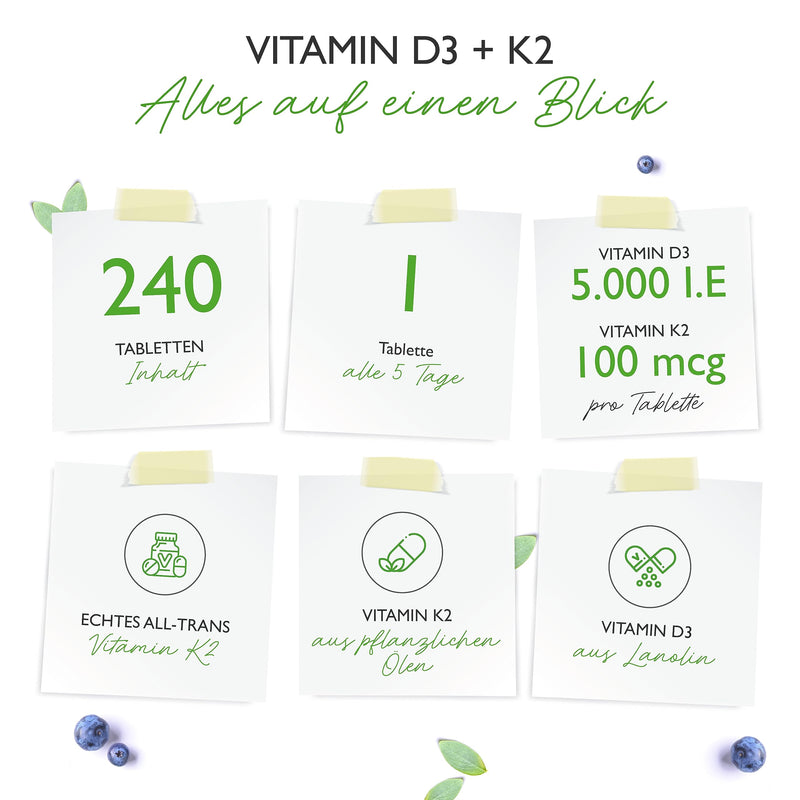 Vitamin D3 + K2 Depot - 240 tablets - Premium raw material: 99.7+% All-Trans (K2VITAL® from Kappa) - With 5000 IU vitamin D3 per tablet - Laboratory tested - High dosage 240 pieces (pack of 1) - NewNest Australia