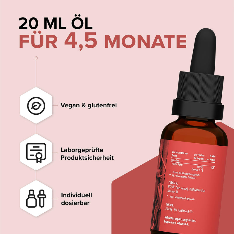 edubily nutrition® Vitamin A drops As retinol oil from edubily® • 400 IU retinyl palmitate per drop - 2000 IU per day • Vegan • In MCT oil from coconut - NewNest Australia