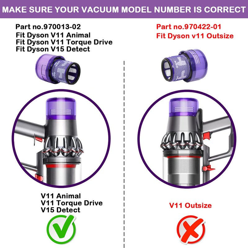Lemige 2 Pack Vacuum Filters Replacement Parts Compatible with Dyson V11 Torque Drive V11 Animal V15 Detect Vacuum, Compare to Part 970013-02 - NewNest Australia