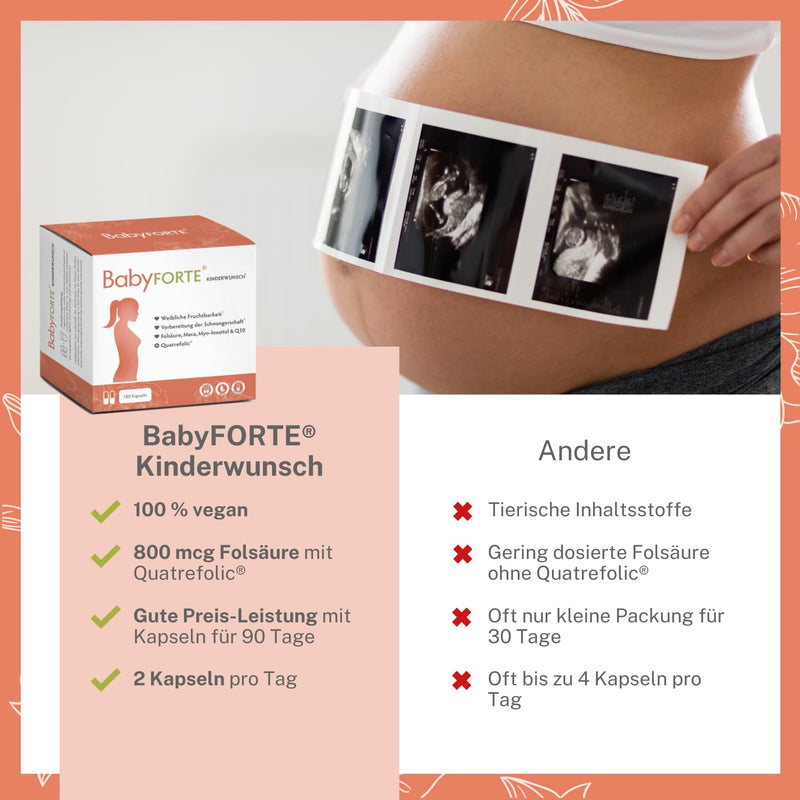 BABYFORTE® fertility tablets | vegan | Folic acid 800 μg, Quatrefolic®, Maca, Inositol, Iodine | 180 capsules | Vitamins pregnancy - NewNest Australia
