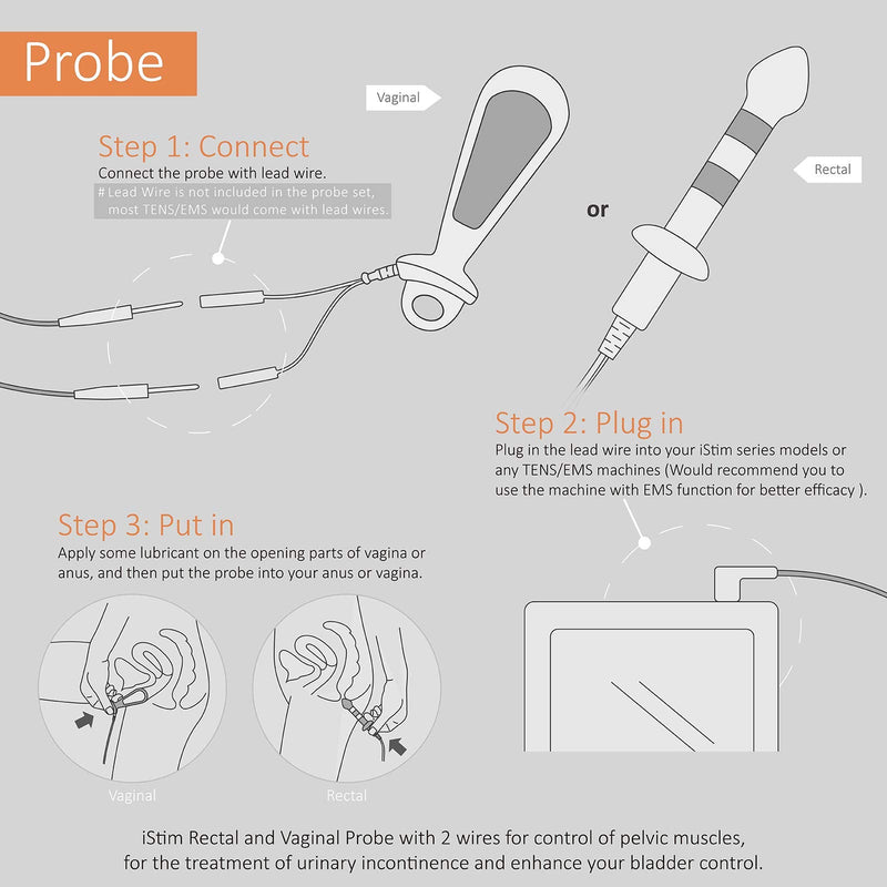 iStim PR-13 Probe for Kegel Exercise, Pelvic Floor Electrical Muscle Stimulation, Incontinence - Compatible with TENS/EMS Anal - NewNest Australia