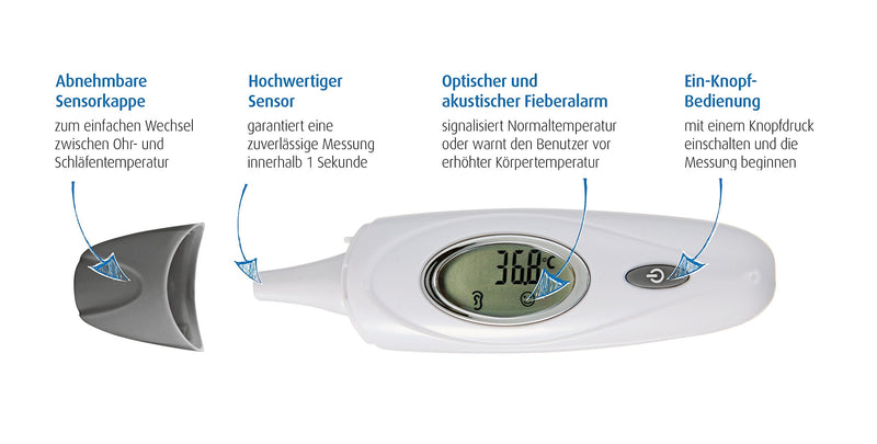 Reer 98020 SkinTemp 3in1 infrared fever thermometer - NewNest Australia