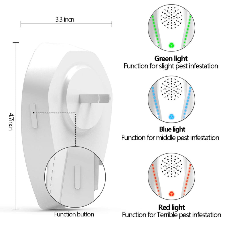 Neatmaster Ultrasonic Pest Repeller Electronic Plug in Indoor Pest Repellent, Pest Control for Home, Office, Warehouse, Hotel - NewNest Australia